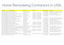 scrape yellow pages, google map scraping, web scraper, USA business leads